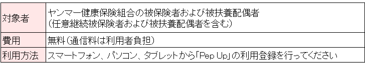 Pep Up対象者